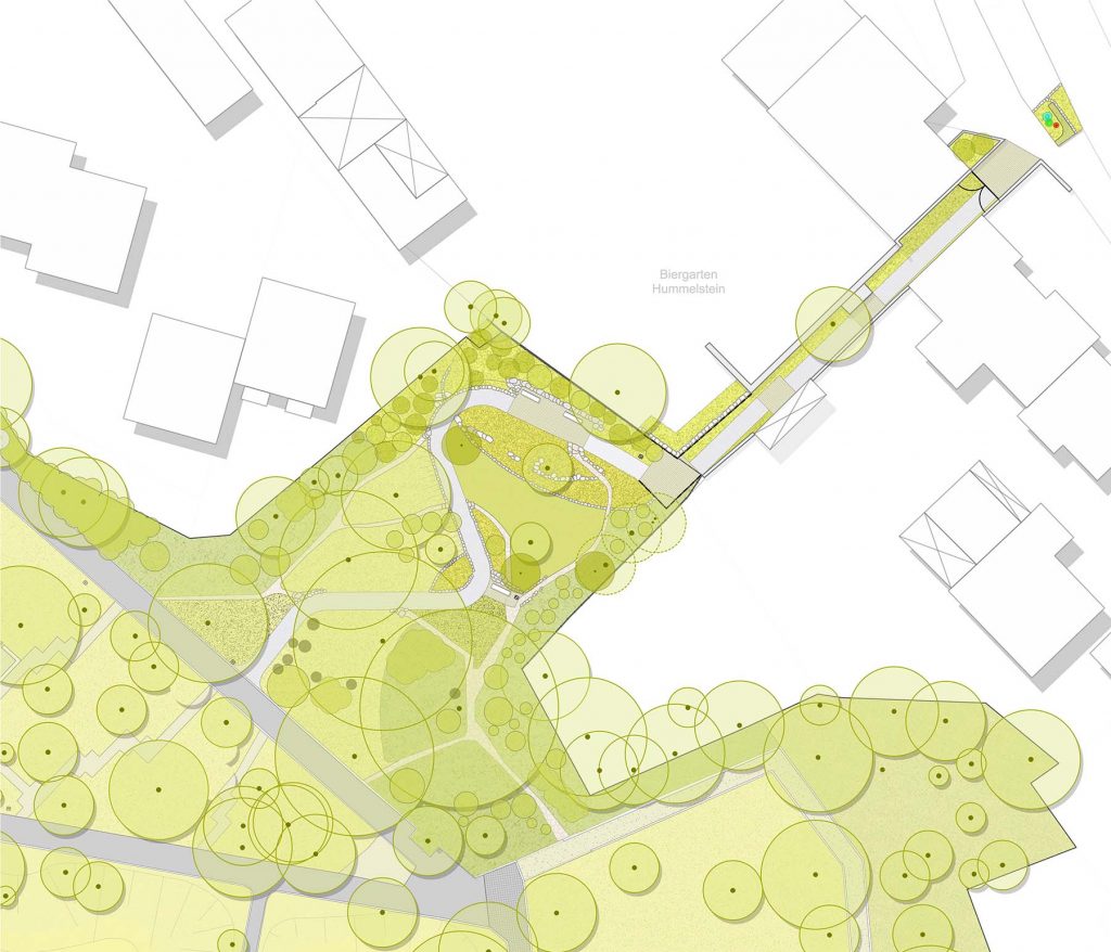 Kounovsky Landschaftsarchitektur – Hummelsteiner Park, Nürnberg